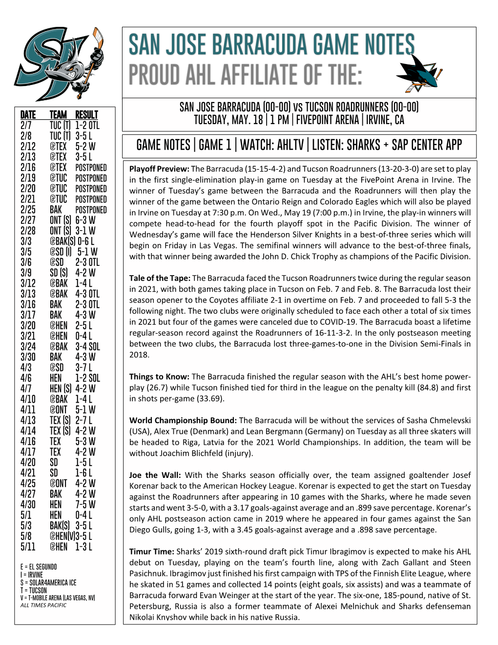 San Jose Barracuda Game Notes