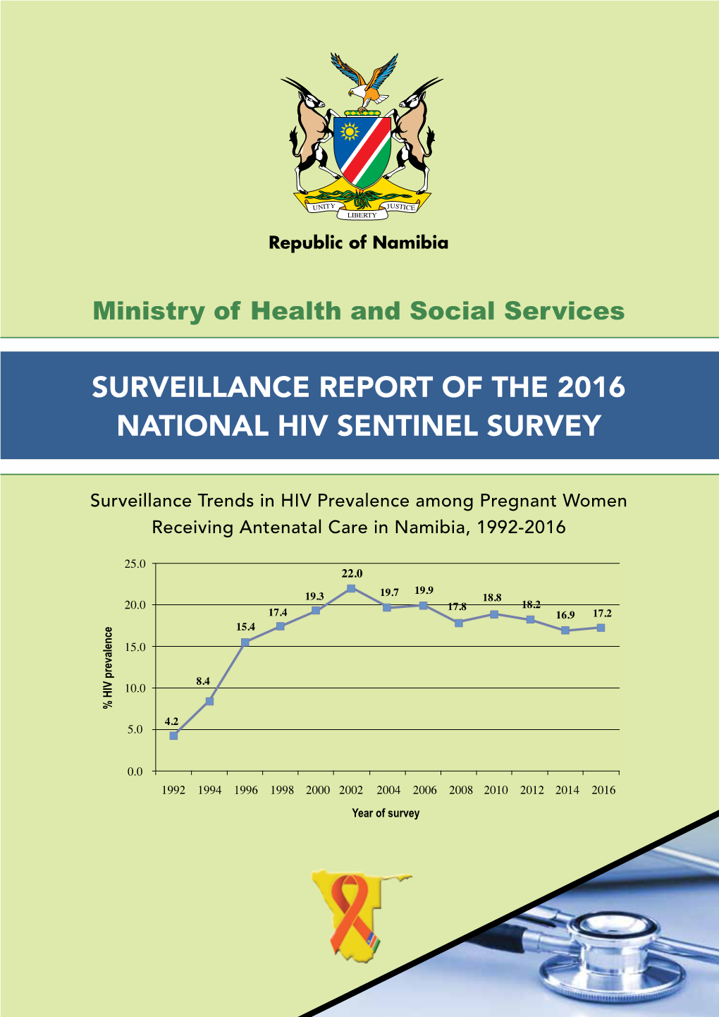 Surveillance Report of the 2016 National HIV Sentinel Survey