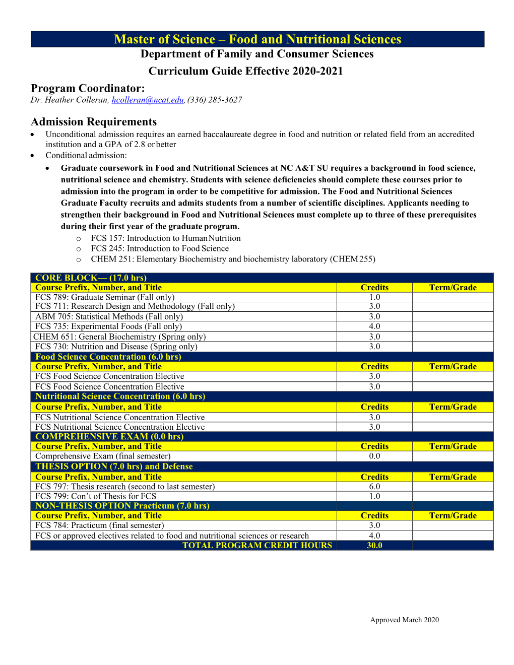 Master of Science – Food and Nutritional Sciences Department of Family and Consumer Sciences Curriculum Guide Effective 2020-2021 Program Coordinator: Dr