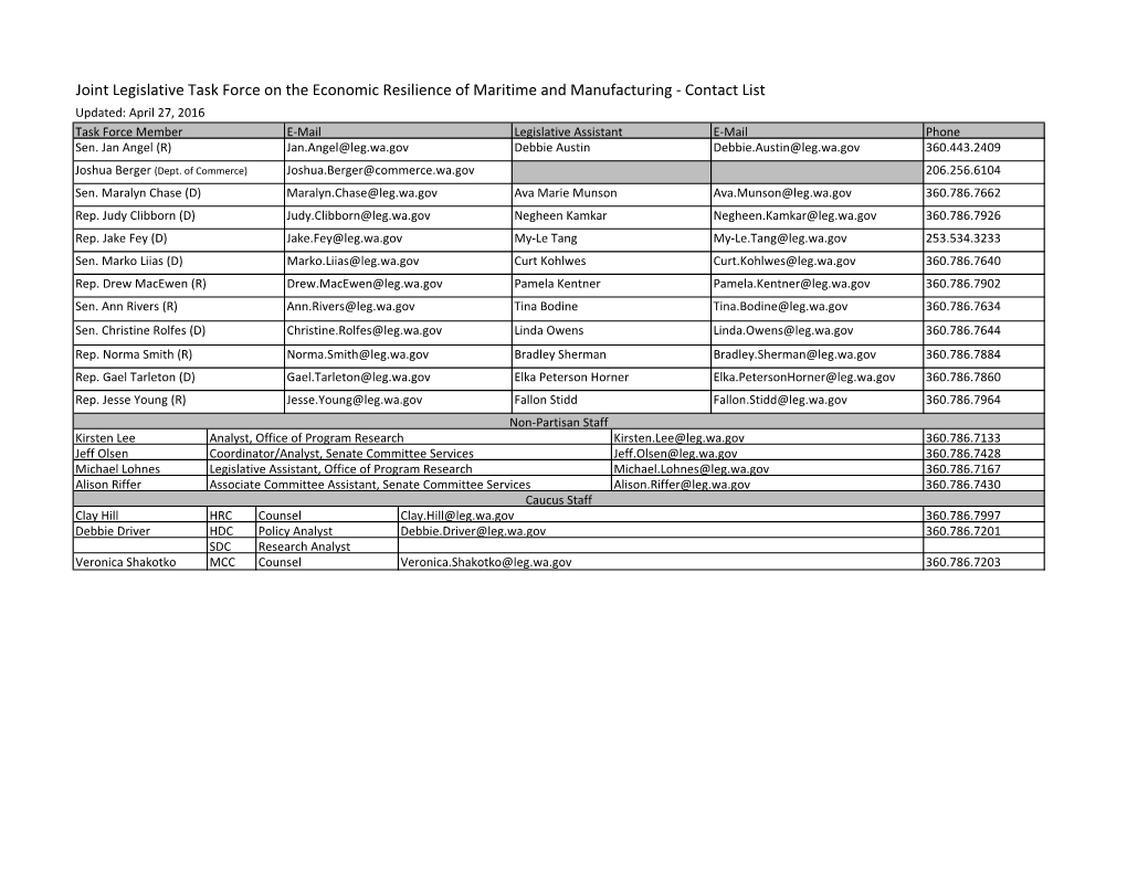 Joint Legislative Task Force on the Economic Resilience of Maritime and Manufacturing