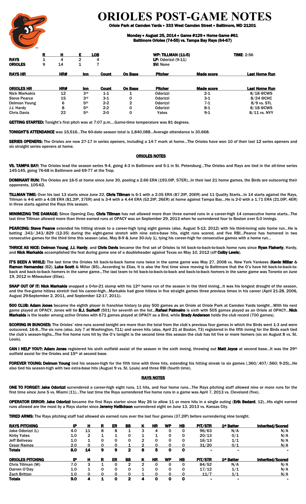 ORIOLES POST-GAME NOTES Oriole Park at Camden Yards  333 West Camden Street  Baltimore, MD 21201