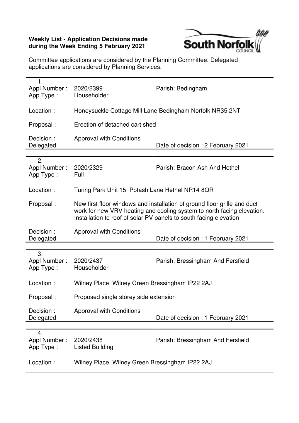 Weekly List of Decisions Made During Week Ending 05Th February 20221