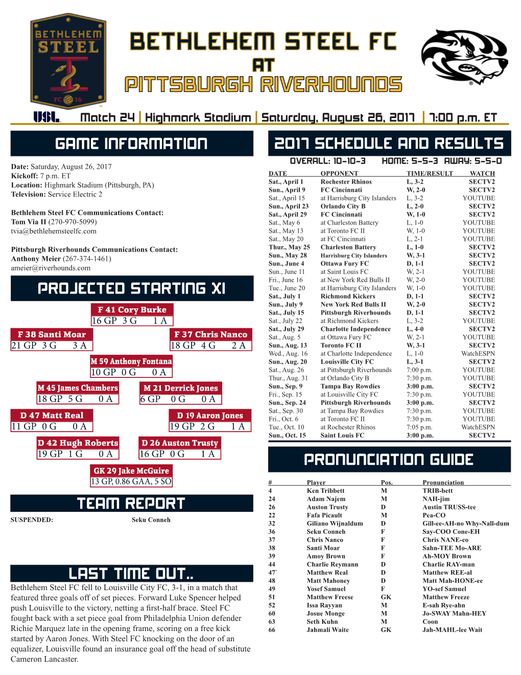 Bethlehem Steel Fc at Pittsburgh Riverhounds