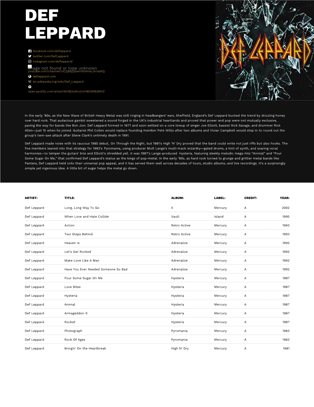 Def Leppard – Primary Wave Music