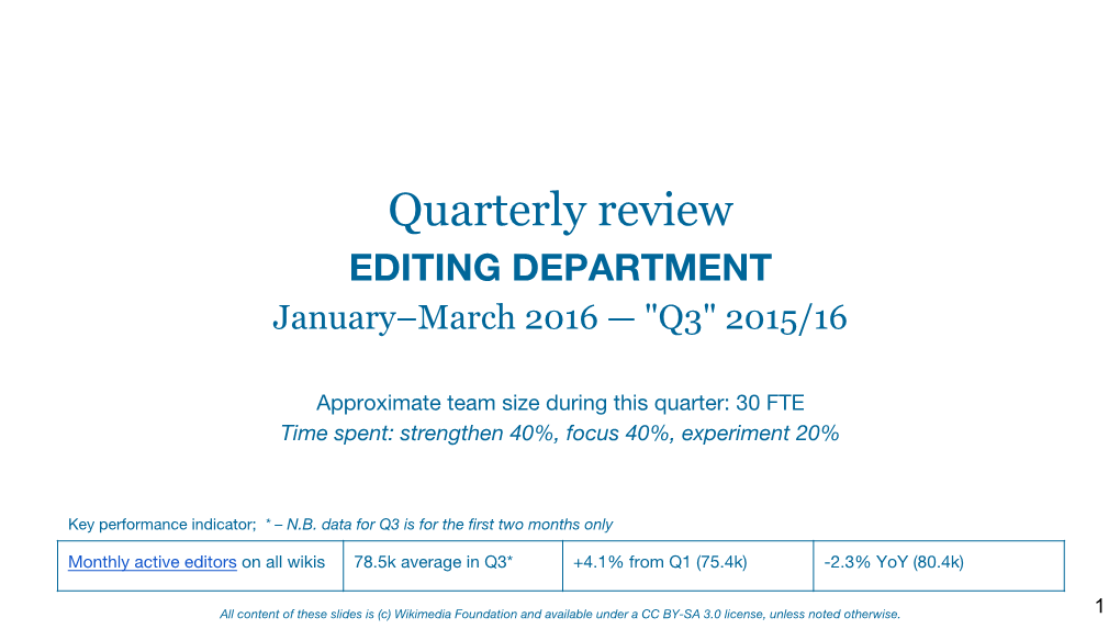 Quarterly Review