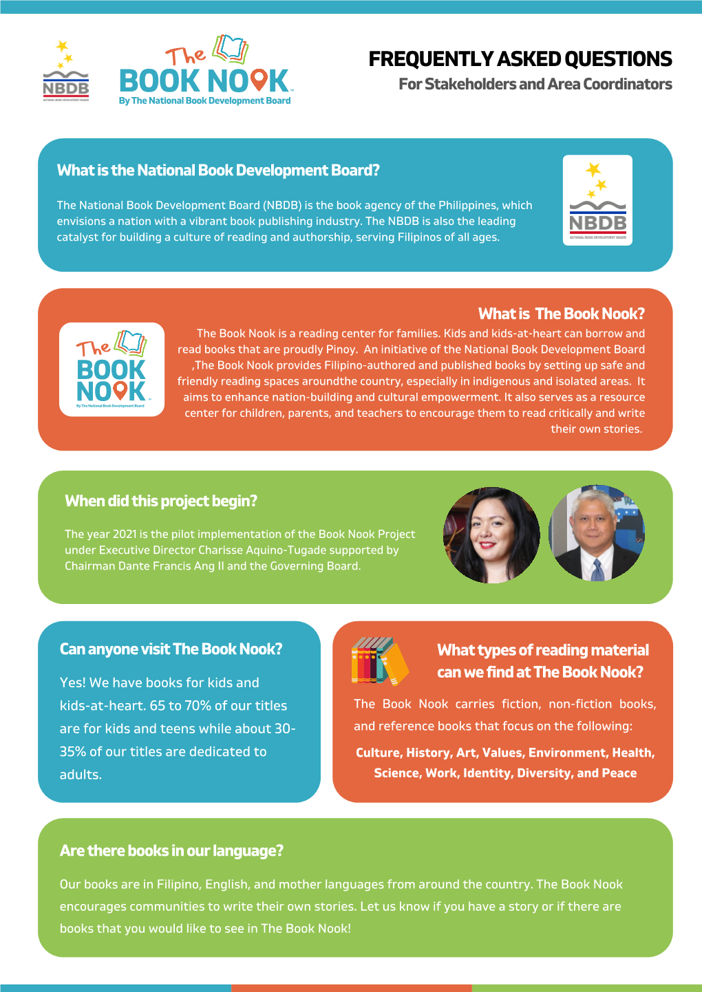 The Book Nook Faqs