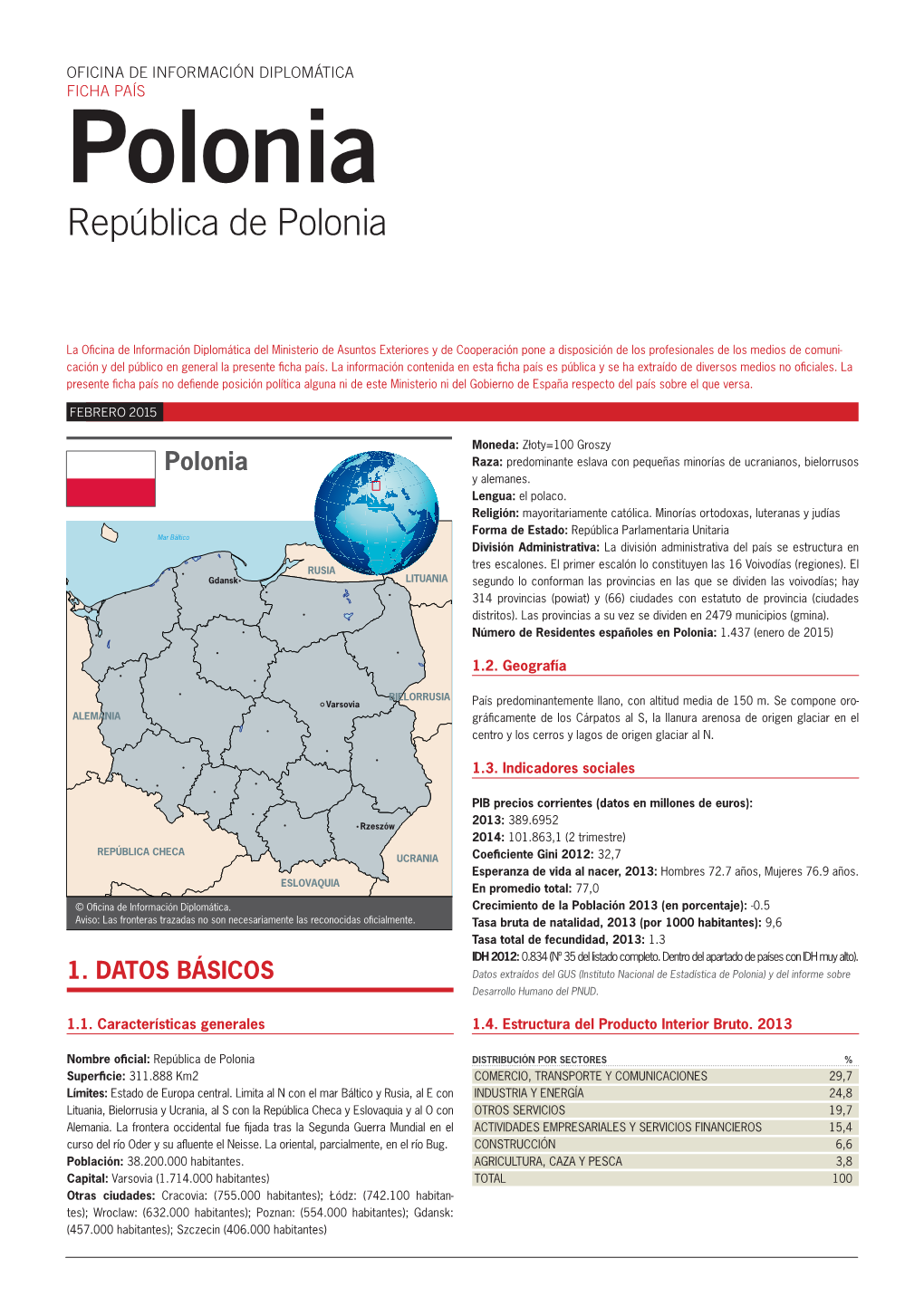 FICHA PAÍS Polonia República De Polonia