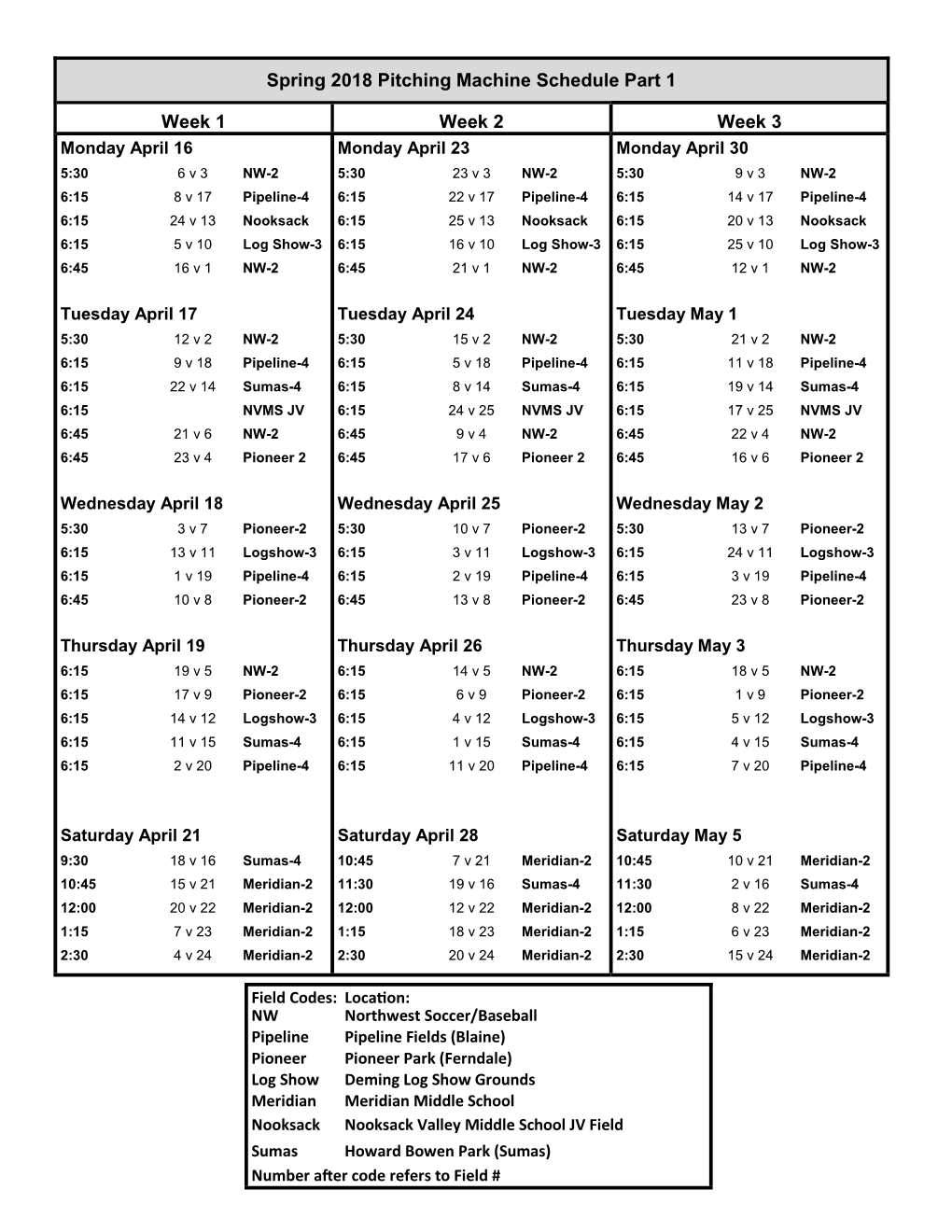 Spring 2018 Pitching Machine Schedule Part 1 Week 1 Week 2