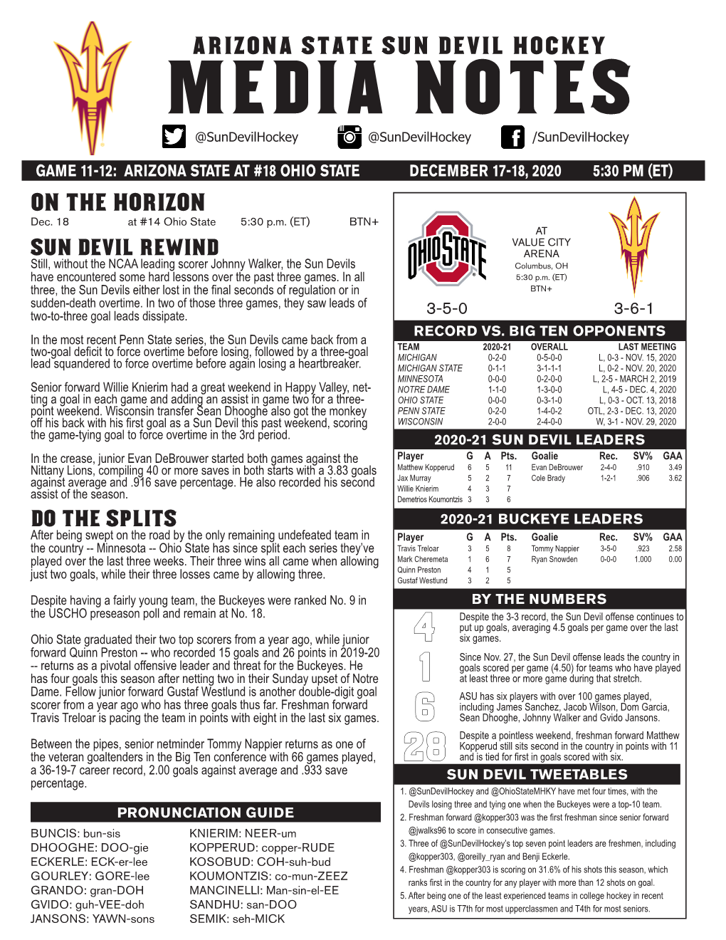 MEDIA NOTES @Sundevilhockey @Sundevilhockey /Sundevilhockey