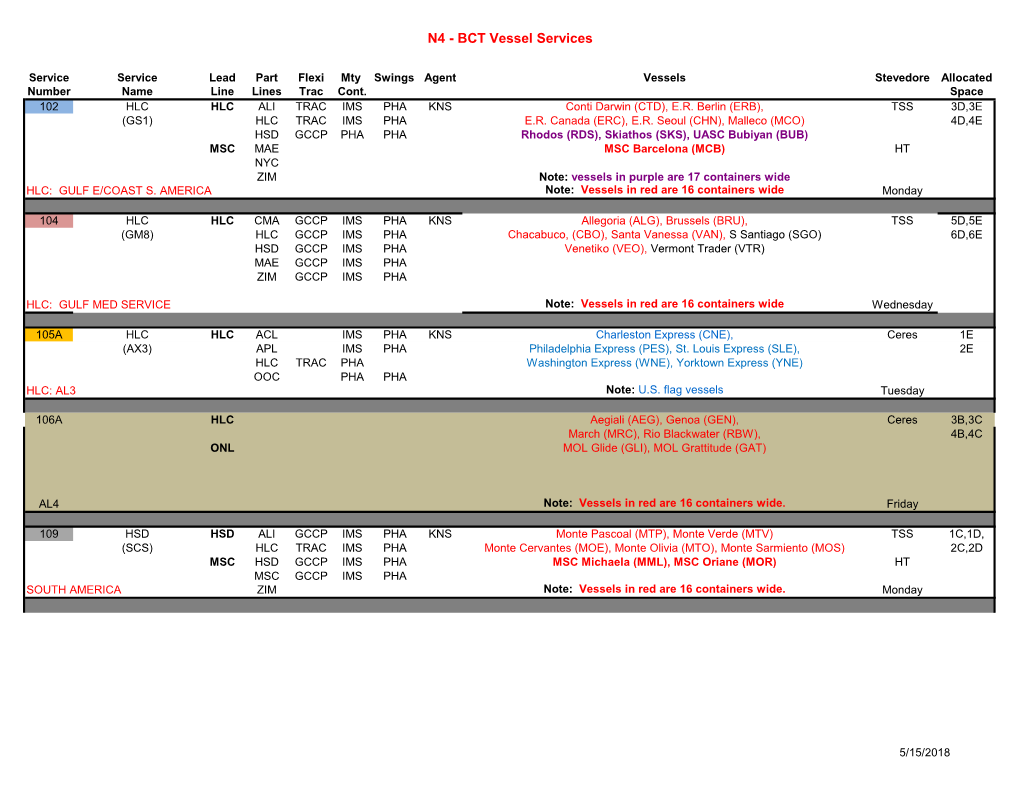 N4 - BCT Vessel Services