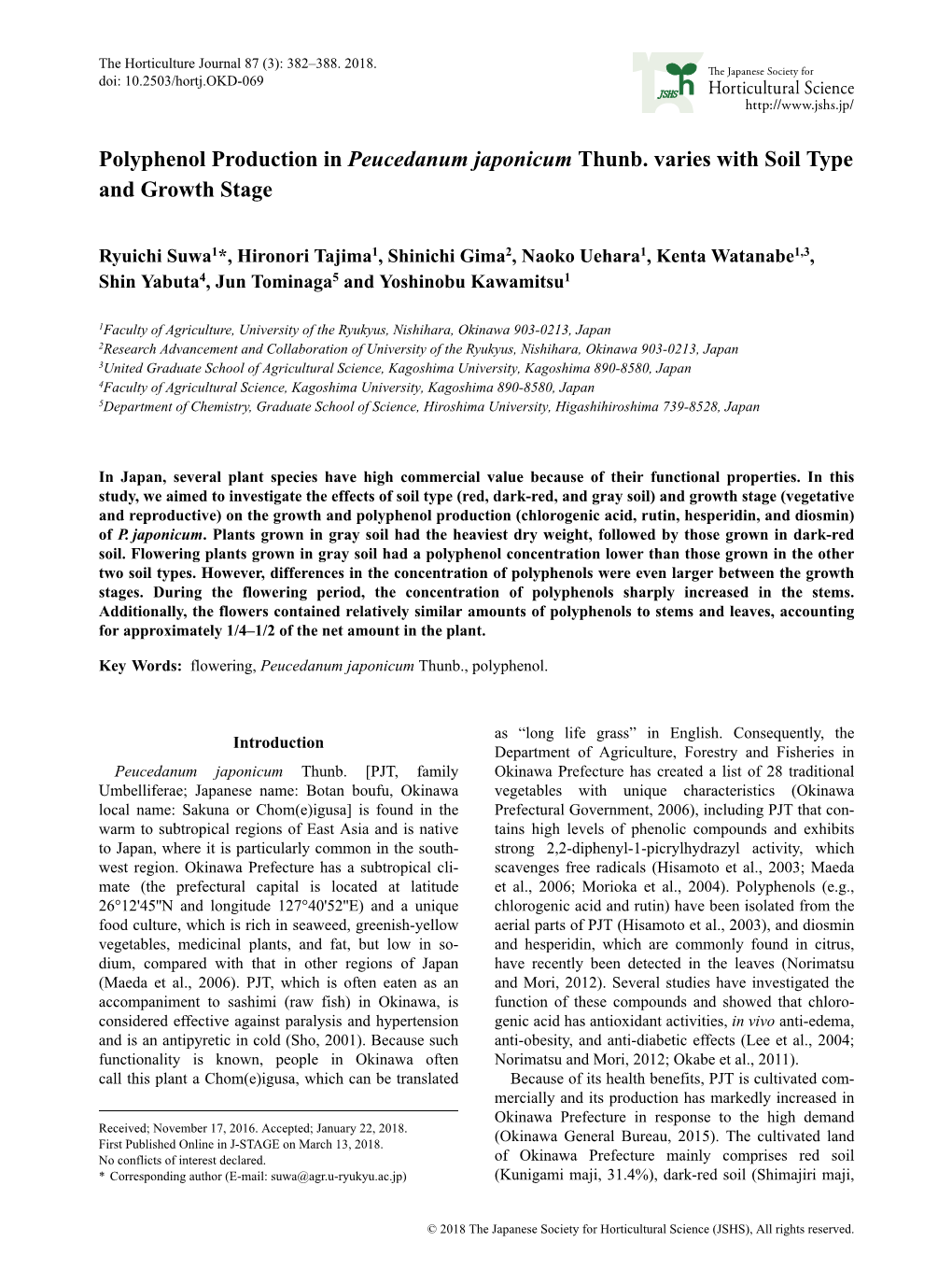 Polyphenol Production in Peucedanum Japonicum Thunb. Varies with Soil Type and Growth Stage