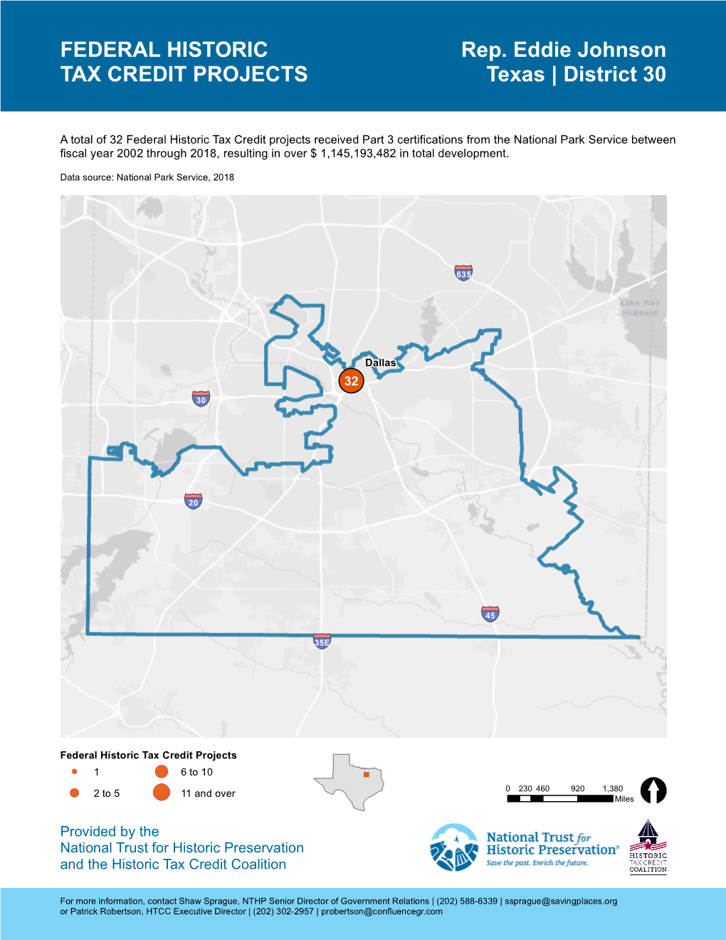 Texas 30 Historic Tax Credit Economic Data 2002-2018