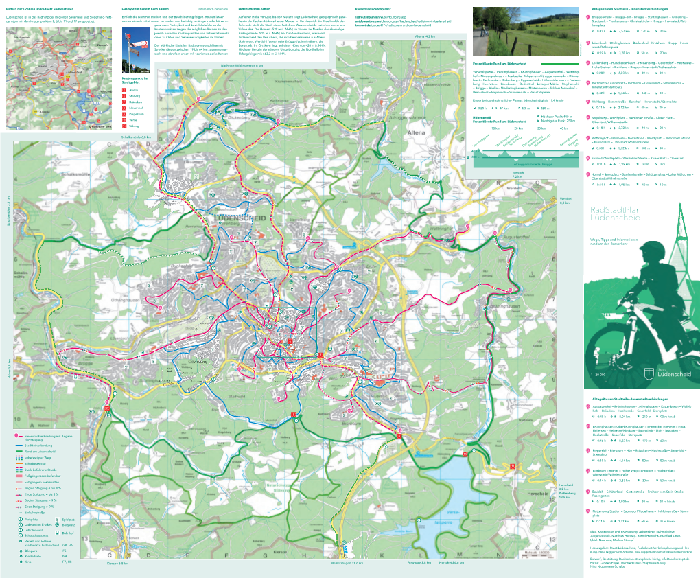 Radstadtplan Lüdenscheid B Schalksmühle 3,1 Km Schalksmühle 7