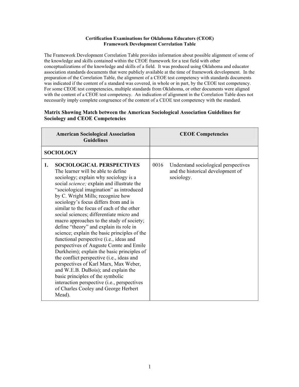 Sociology 32 National