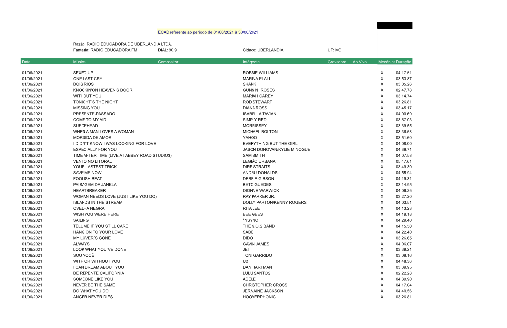ECAD EDUCADORA FM JUNHO 2021.Xls