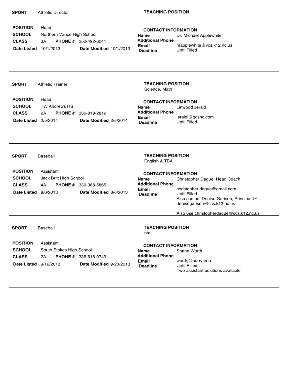 Teaching Position