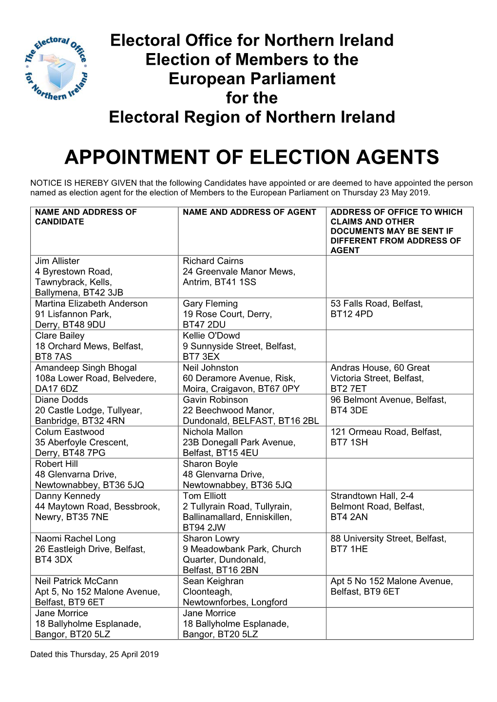 Appointment of Election Agents