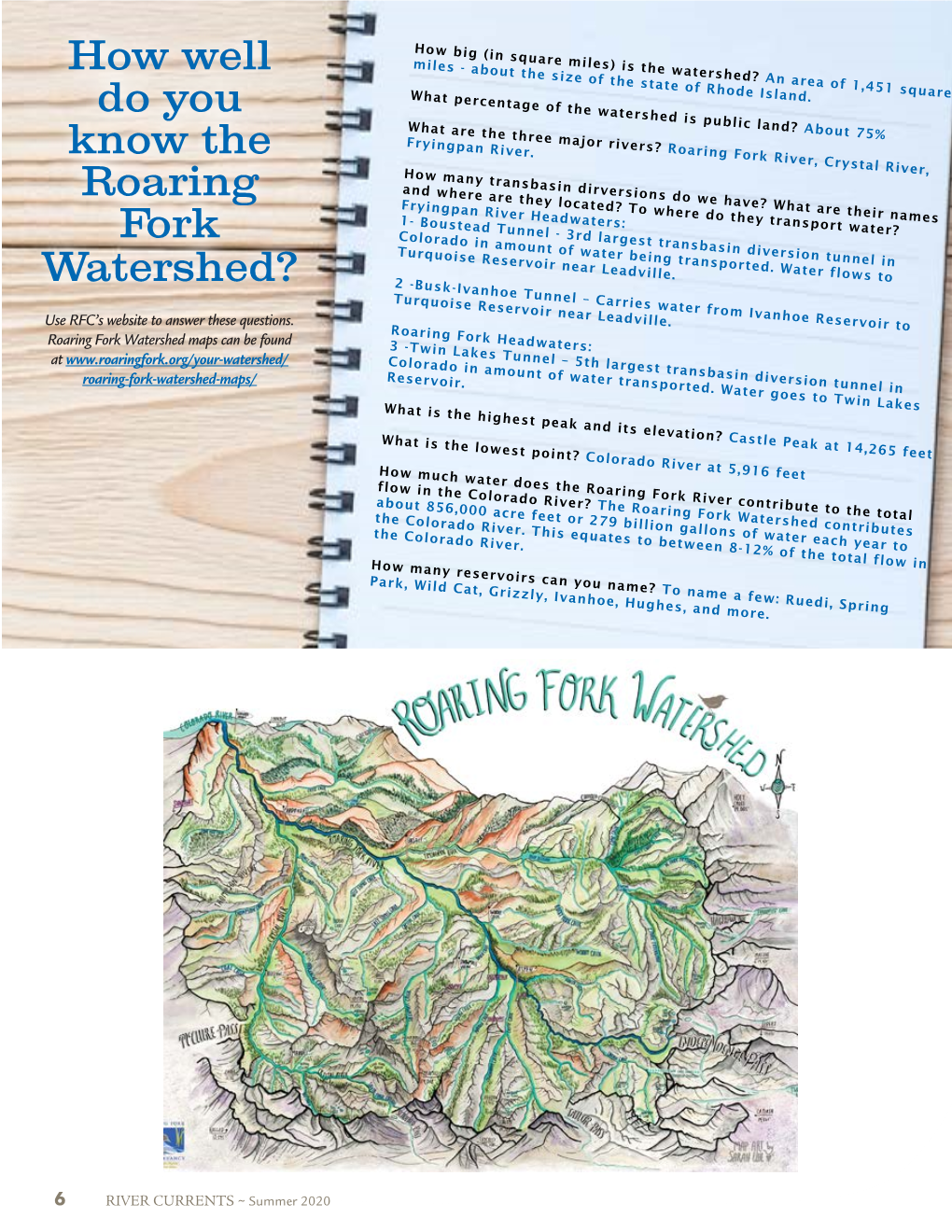 How Well Do You Know the Roaring Fork Watershed?