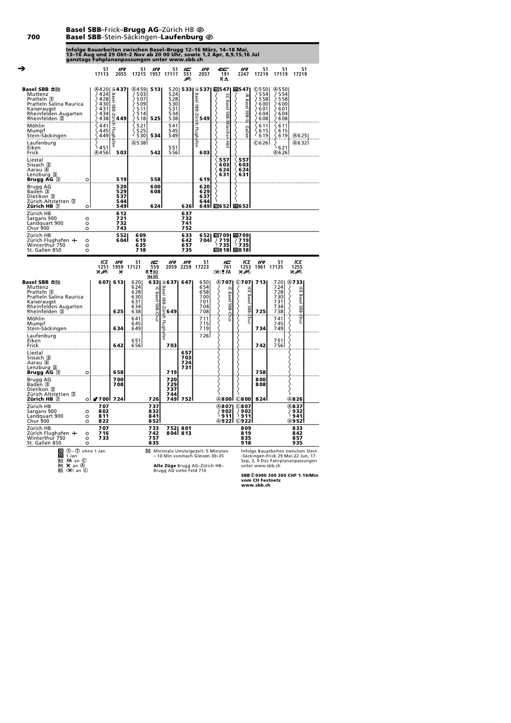 700 Basel SBB–Frick–Brugg AG–Zürich HB Û Basel SBB–Stein