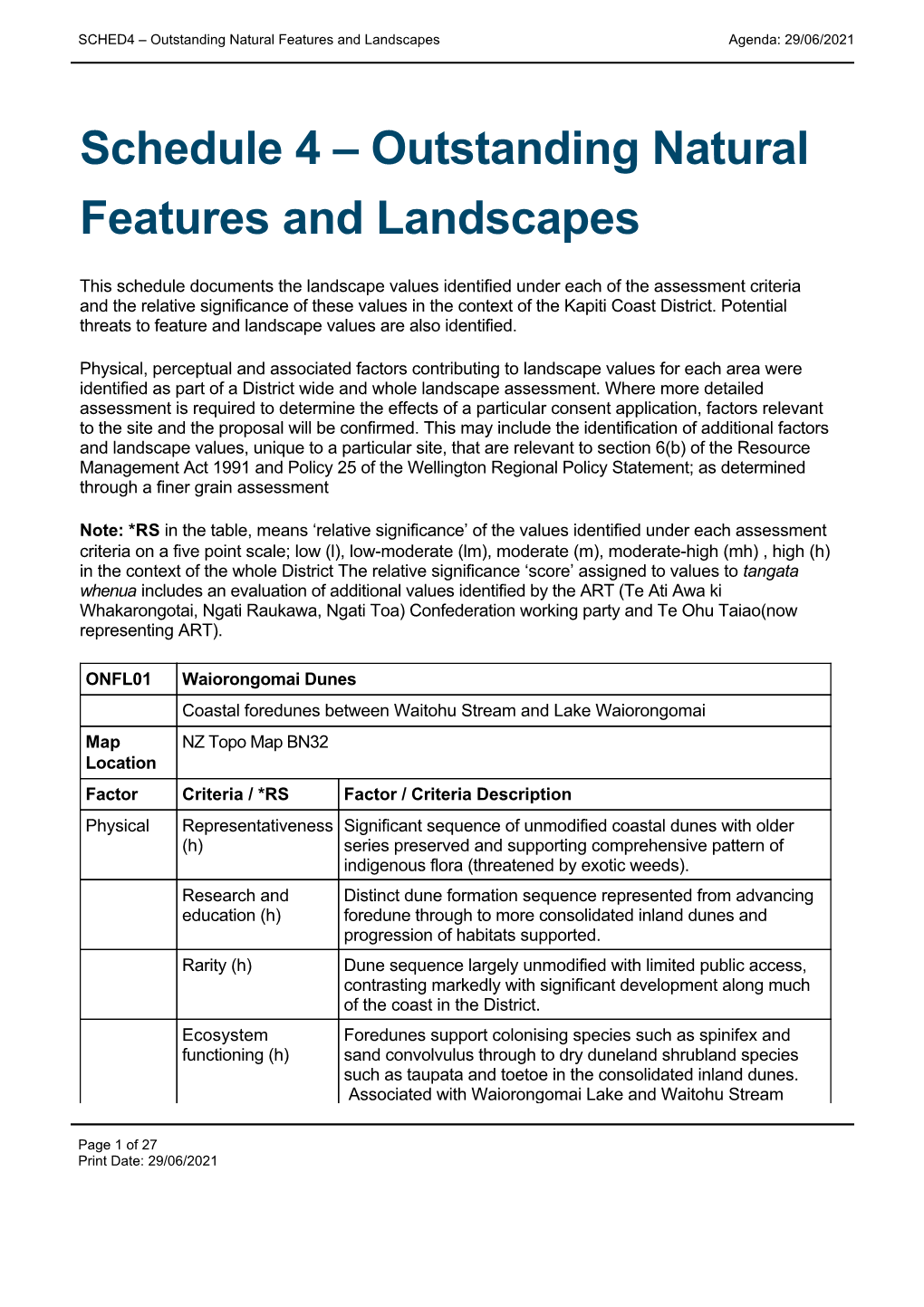 Outstanding Natural Features and Landscapes Agenda: 29/06/2021