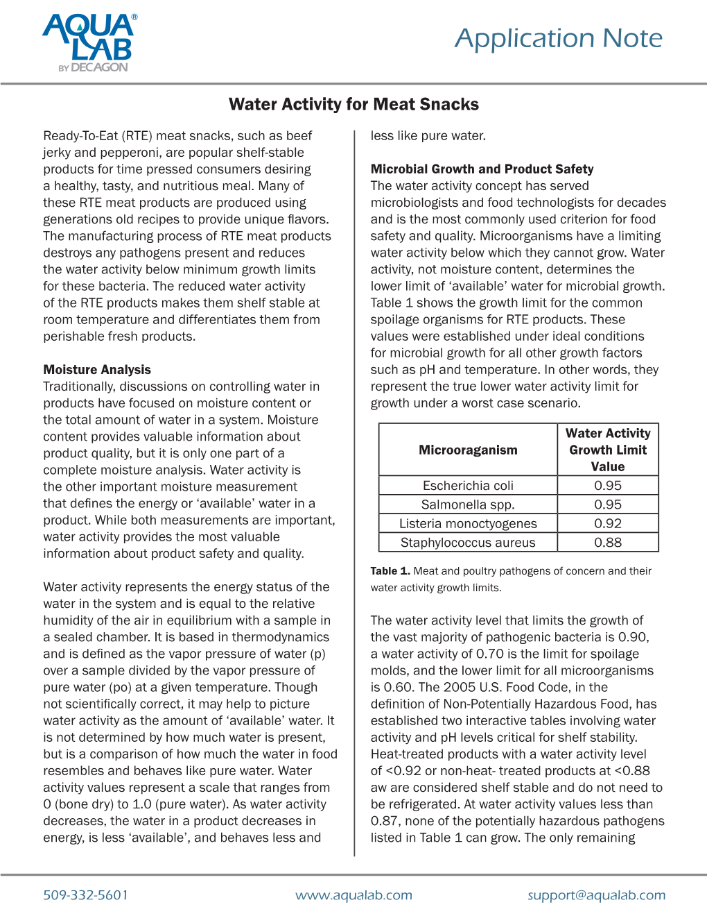 13903 Water Activity for Meat Snacks Print.Pdf