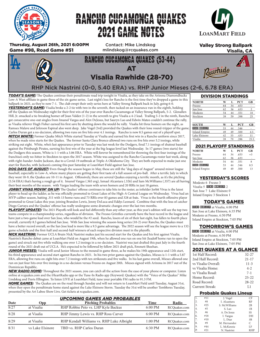 Rancho Cucamonga Quakes 2021 Game Notes