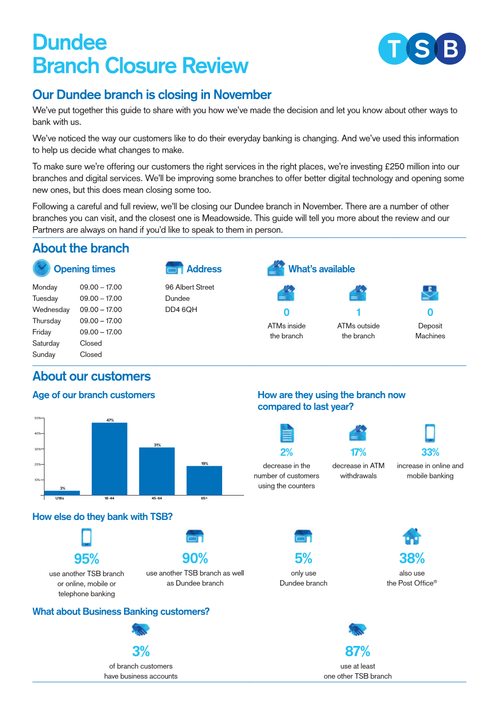 Dundee Branch Closure Review