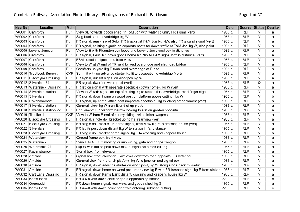 Cumbrian Railways Association Photo Library – Photographs of Richard L Pattinson Page 1 of 37