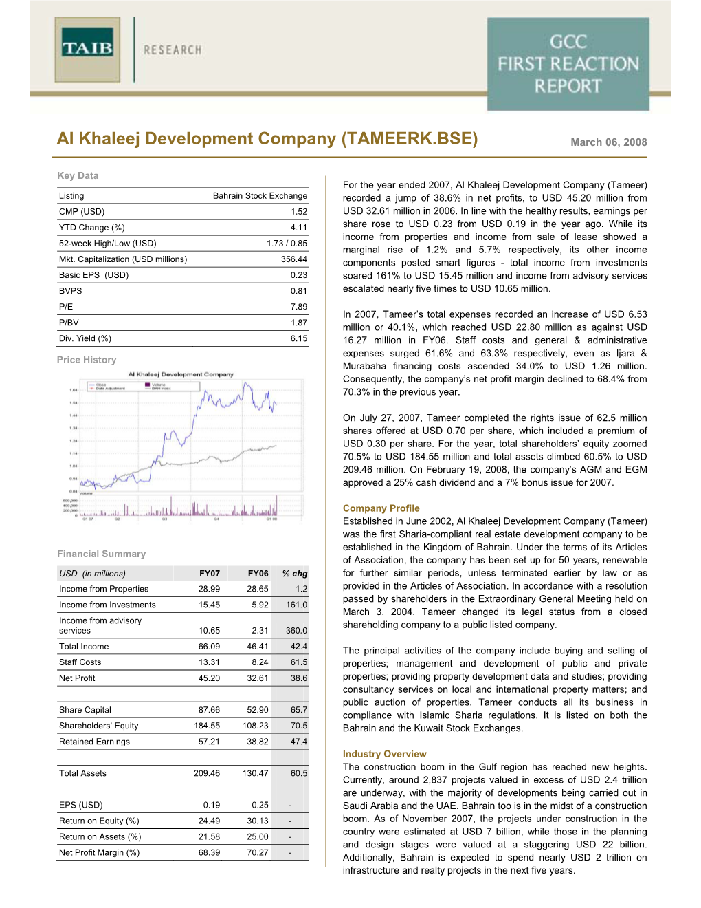 Al Khaleej Development Company (TAMEERK.BSE) March 06, 2008