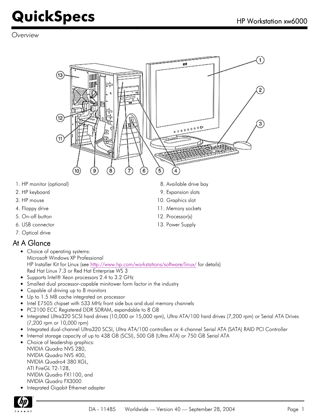 HP Workstation Xw6000 Overview