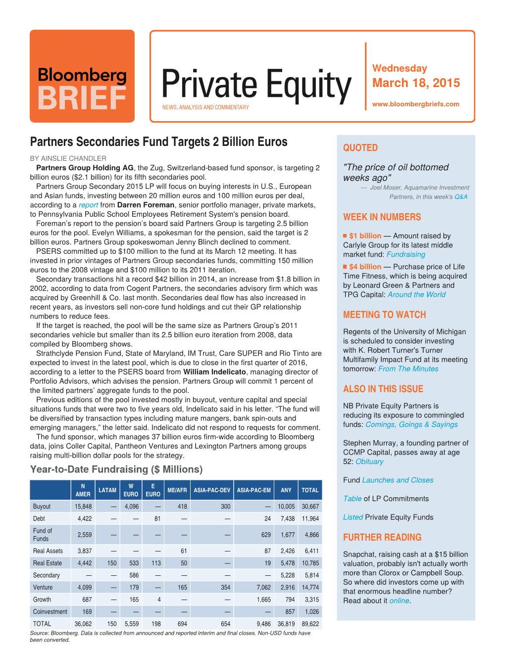 Bloomberg Briefs