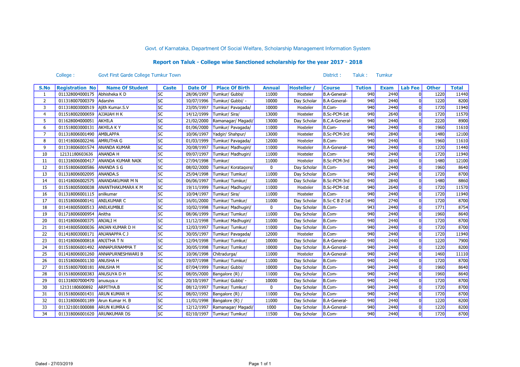 SC 2015-19.Xlsx