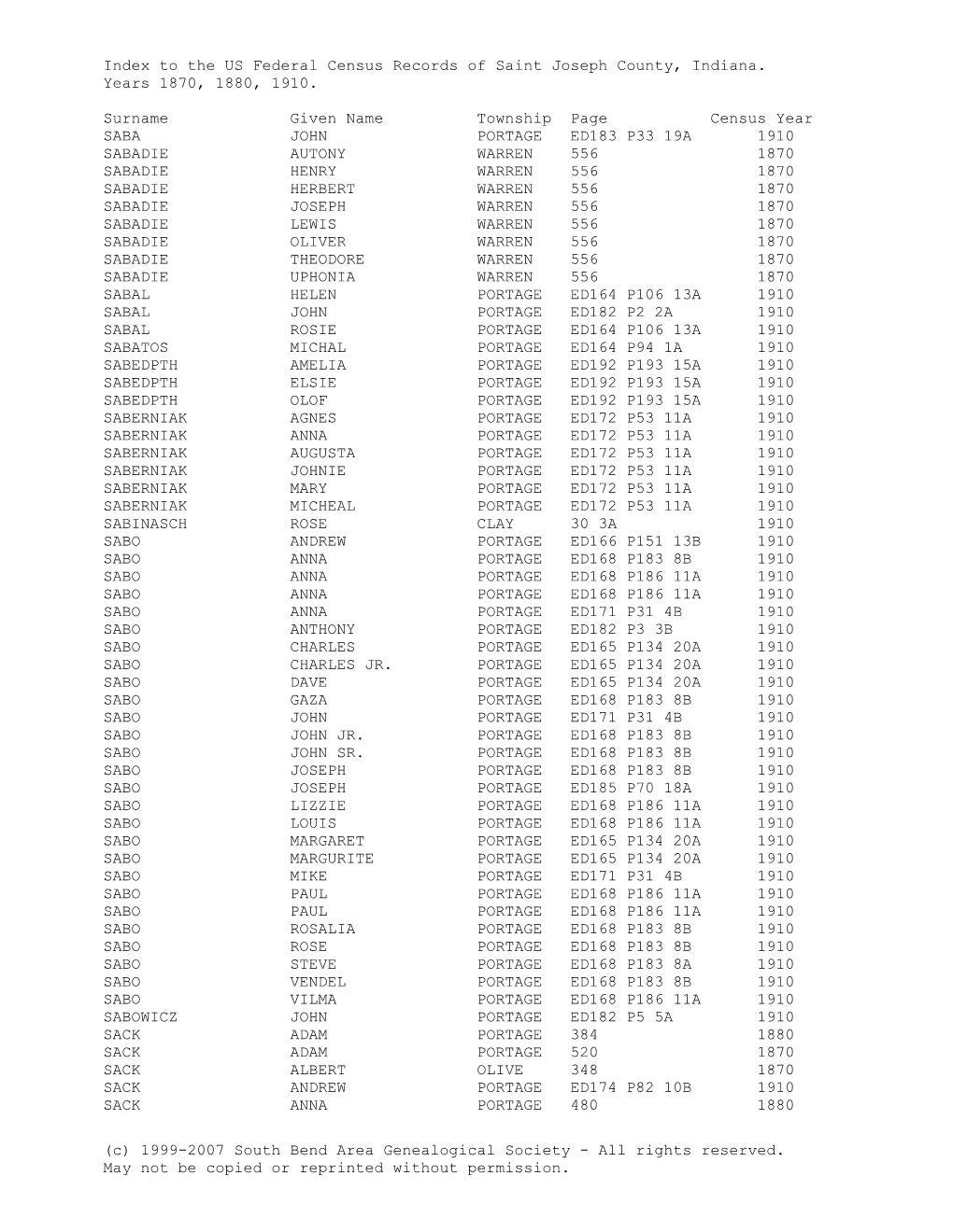 To the US Federal Census Records of Saint Joseph County, Indiana