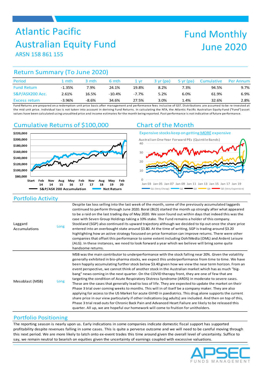 Atlantic Pacific Australian Equity Fund Fund Monthly June 2020