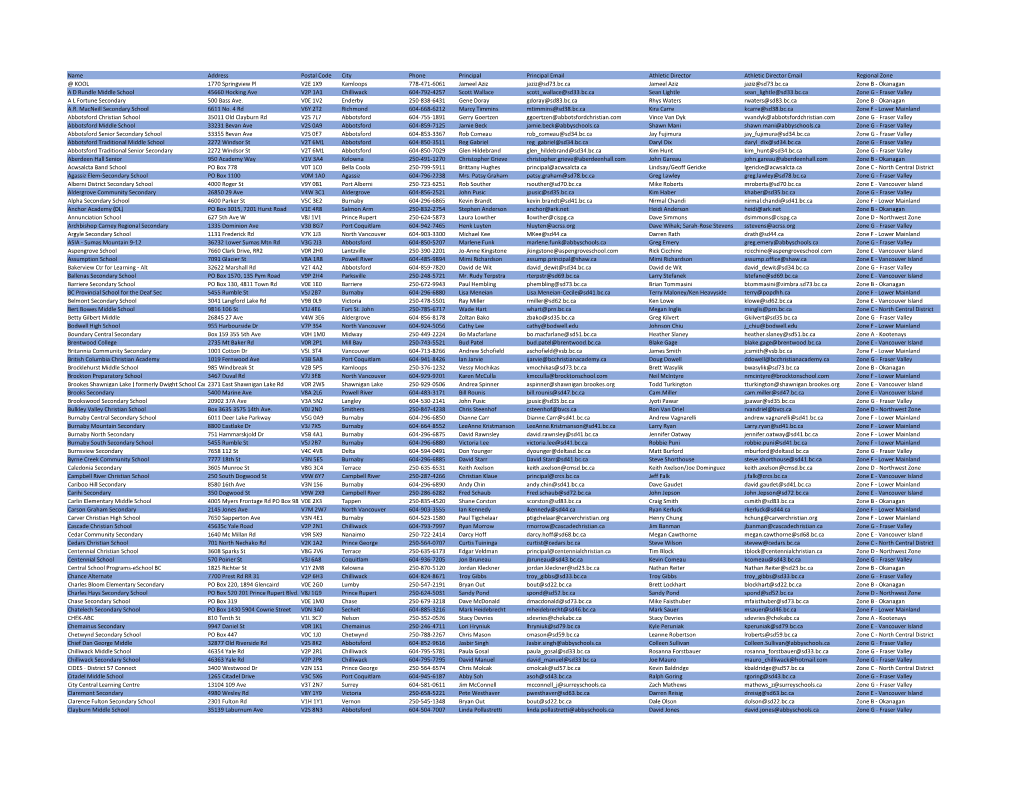 2017-18 Member School List 0.Pdf