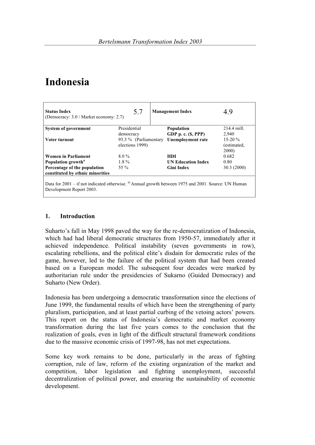 Indonesia Country Report BTI 2003
