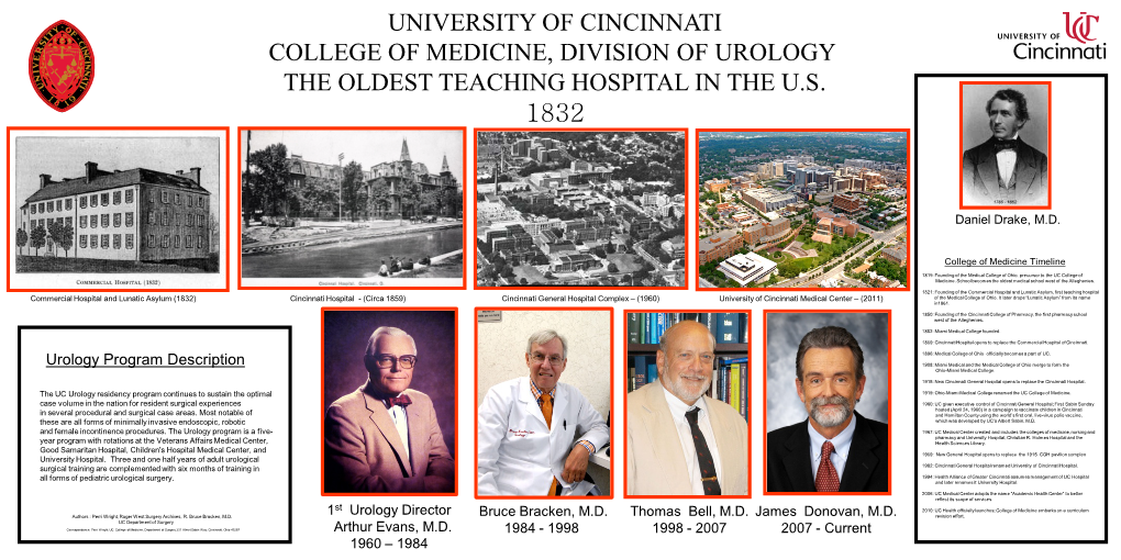 History of University of Cincinnati