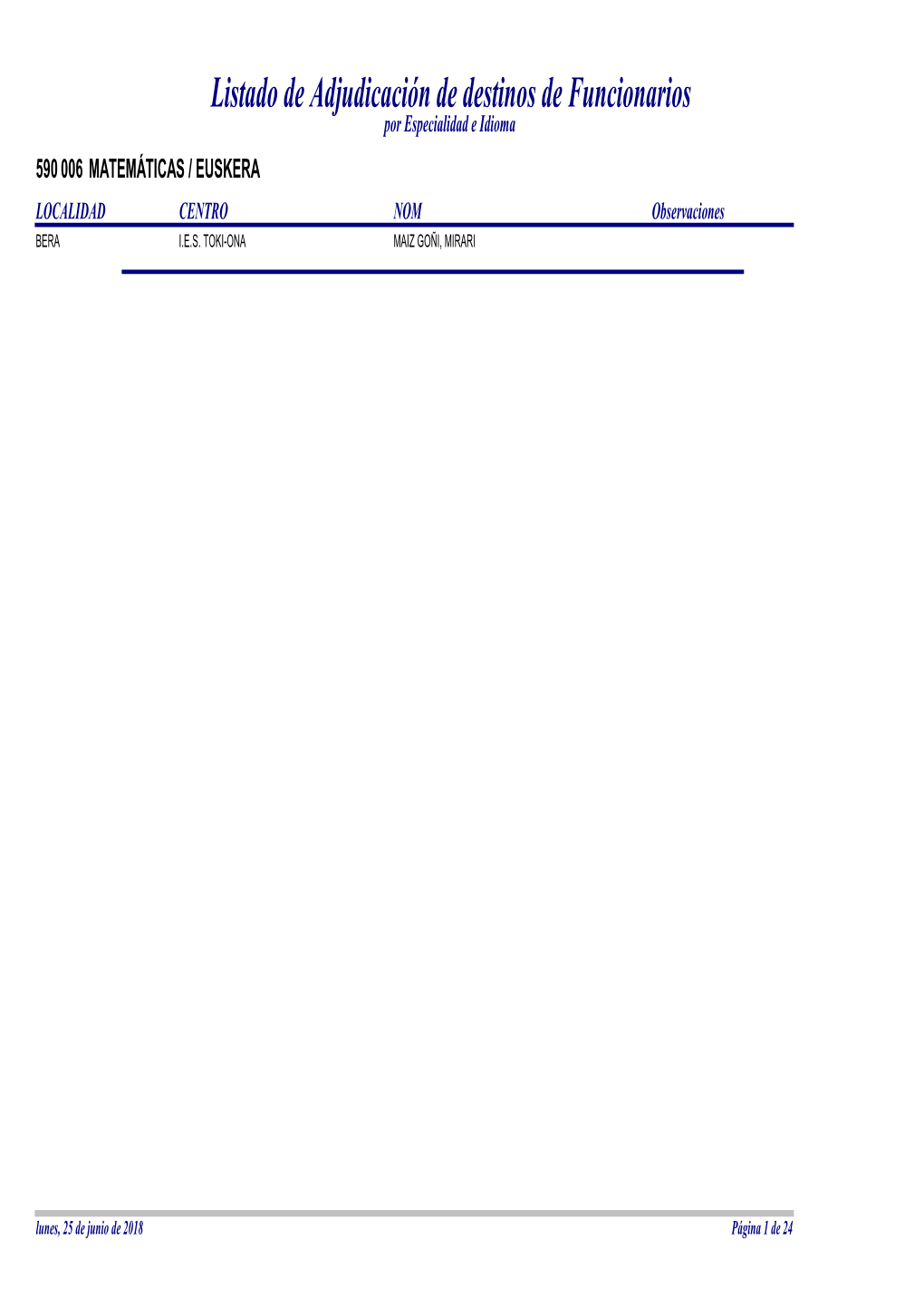 Listado De Adjudicación De Destinos De Funcionarios Por Especialidad E Idioma 590 006 MATEMÁTICAS / EUSKERA LOCALIDAD CENTRO NOM Observaciones BERA I.E.S