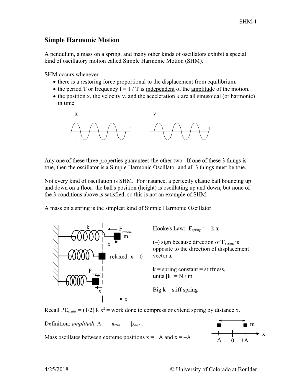 Simple Harmonic Oscillators