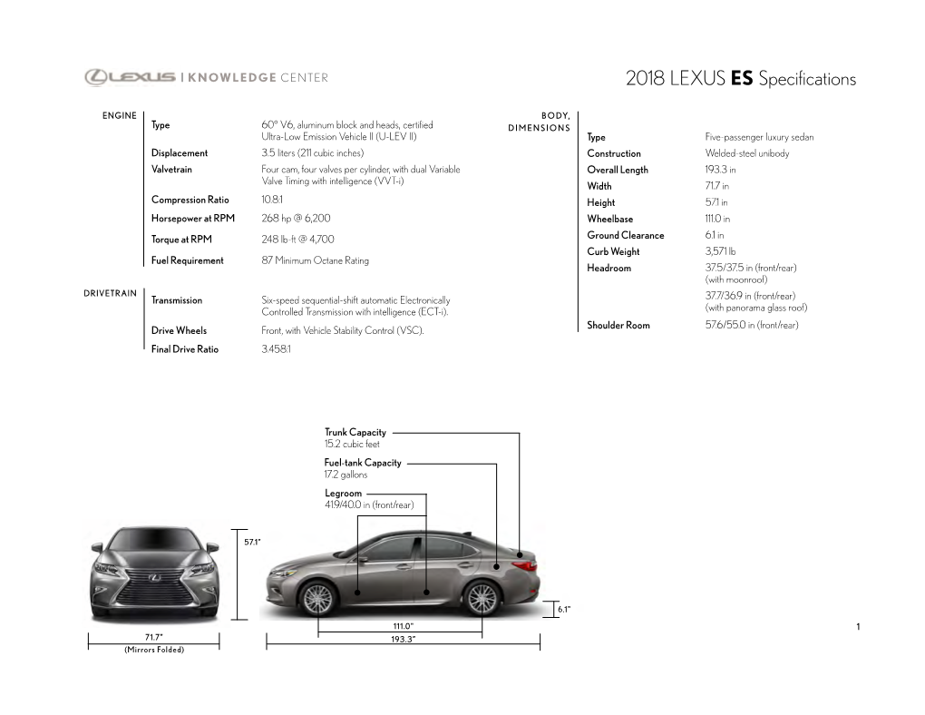 View Model Specs and Pricing for the 2018 ES