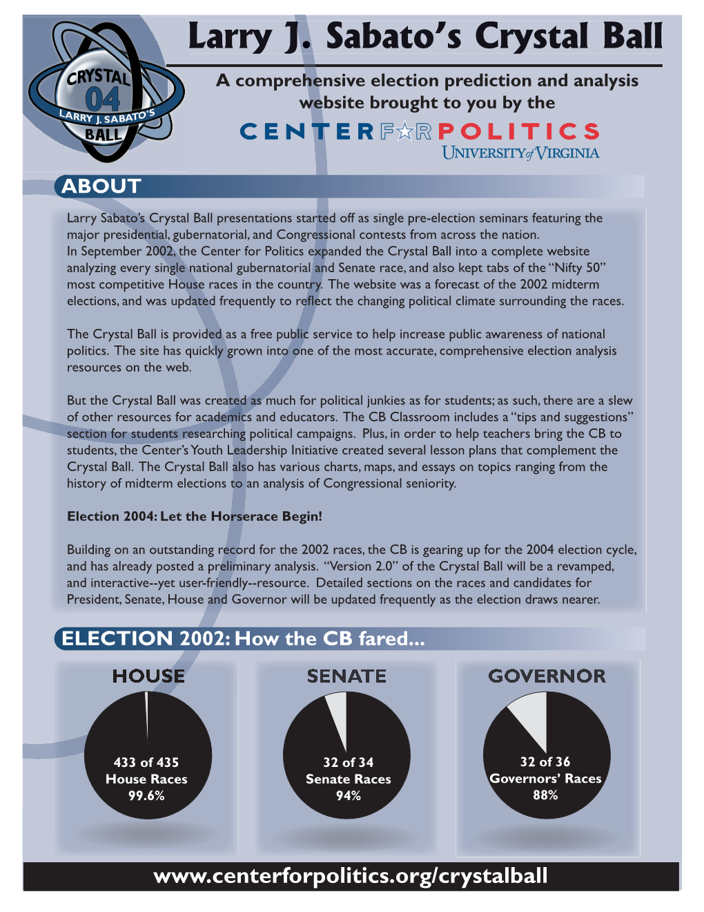 ELECTION 2002: How the CB Fared