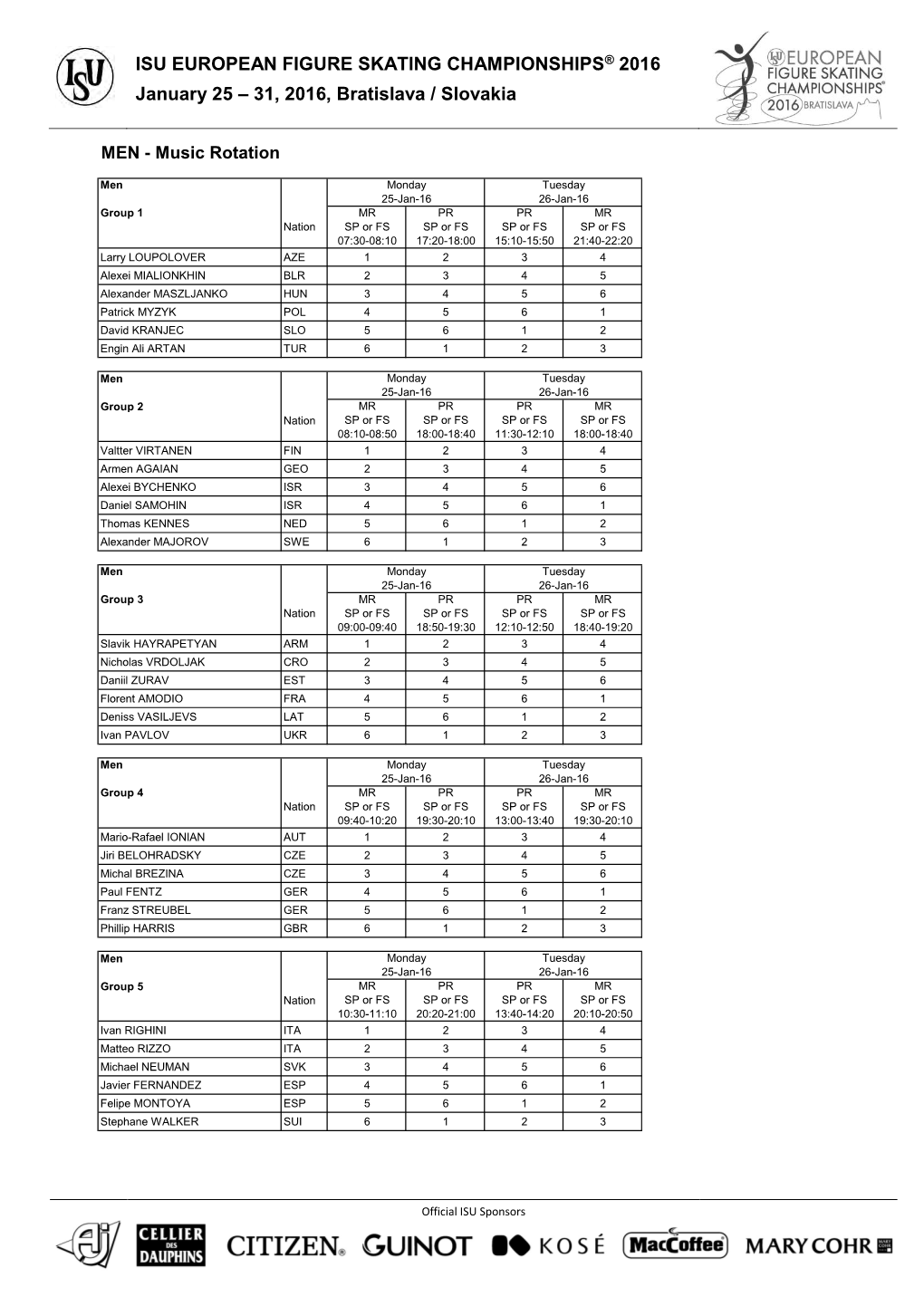 ISU EUROPEAN FIGURE SKATING CHAMPIONSHIPS® 2016 January 25 – 31, 2016, Bratislava / Slovakia