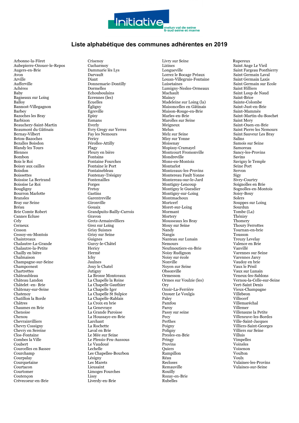 Liste Des Communes Adhérentes