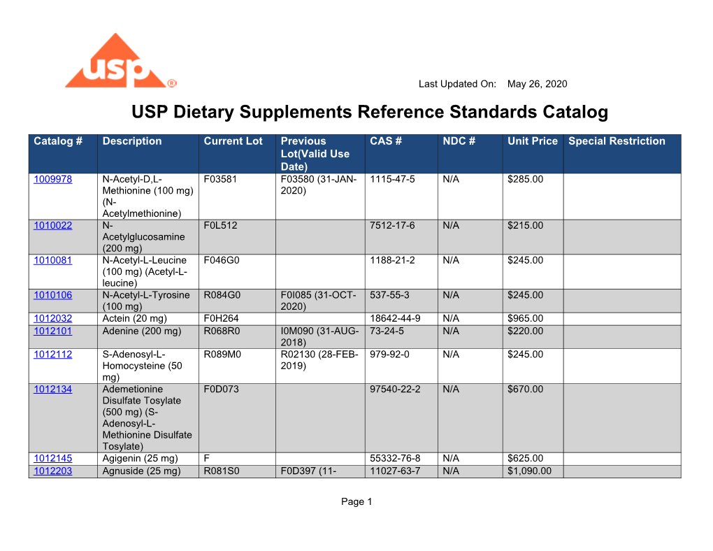 USP Dietary Supplements Reference Standards Catalog