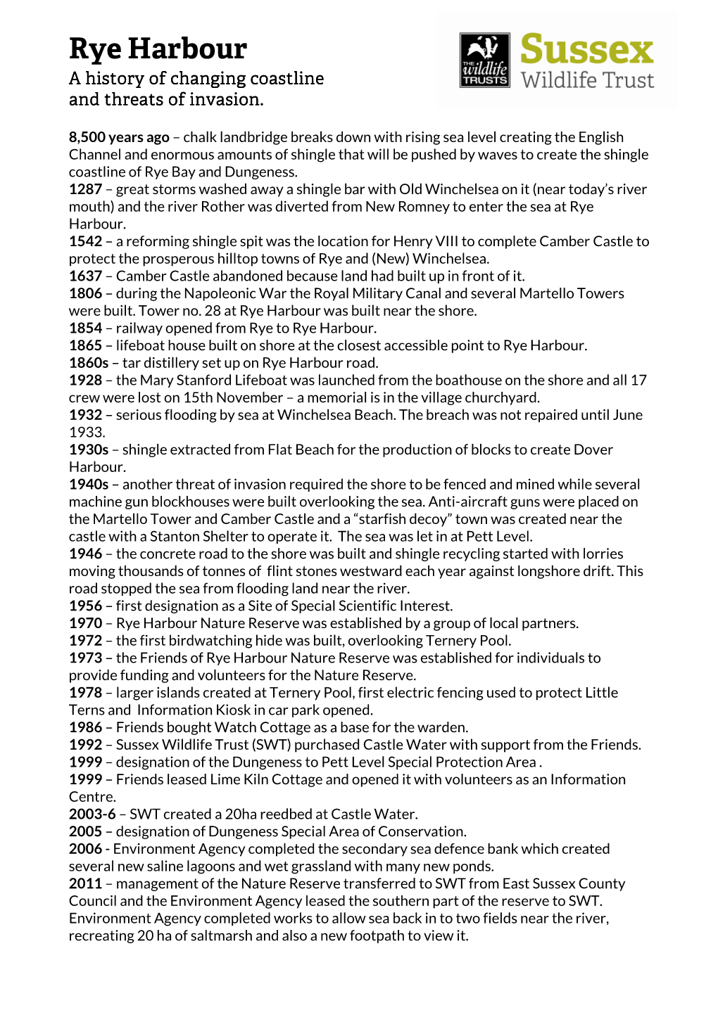 Rye Harbour Timeline