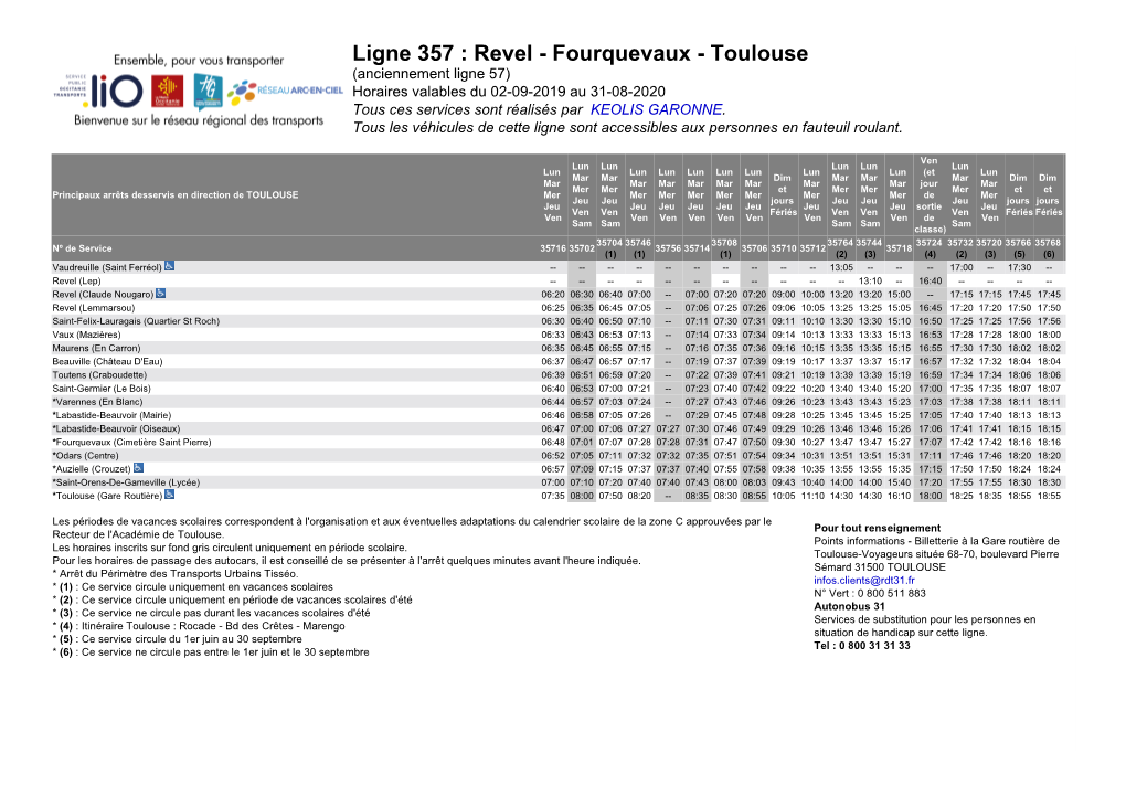 Génération Du Pdf De La Ligne