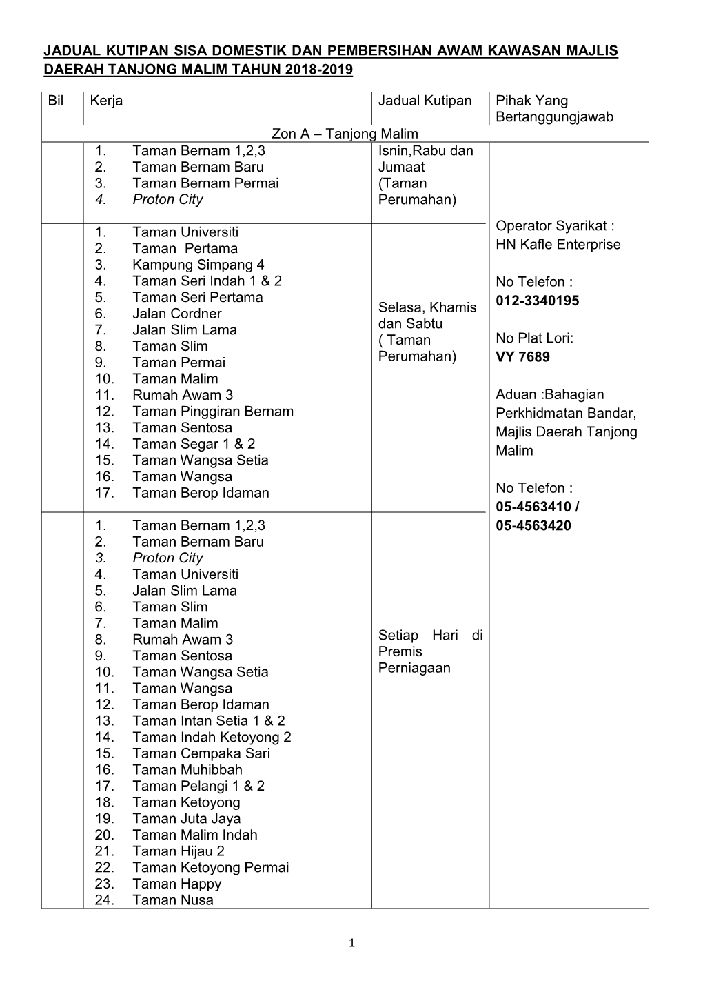 Jadual Kutipan Sisa Domestik Dan Pembersihan Awam Kawasan Majlis Daerah Tanjong Malim Tahun 2018-2019