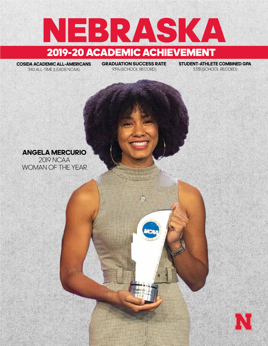 2019-20 Academic Achievement