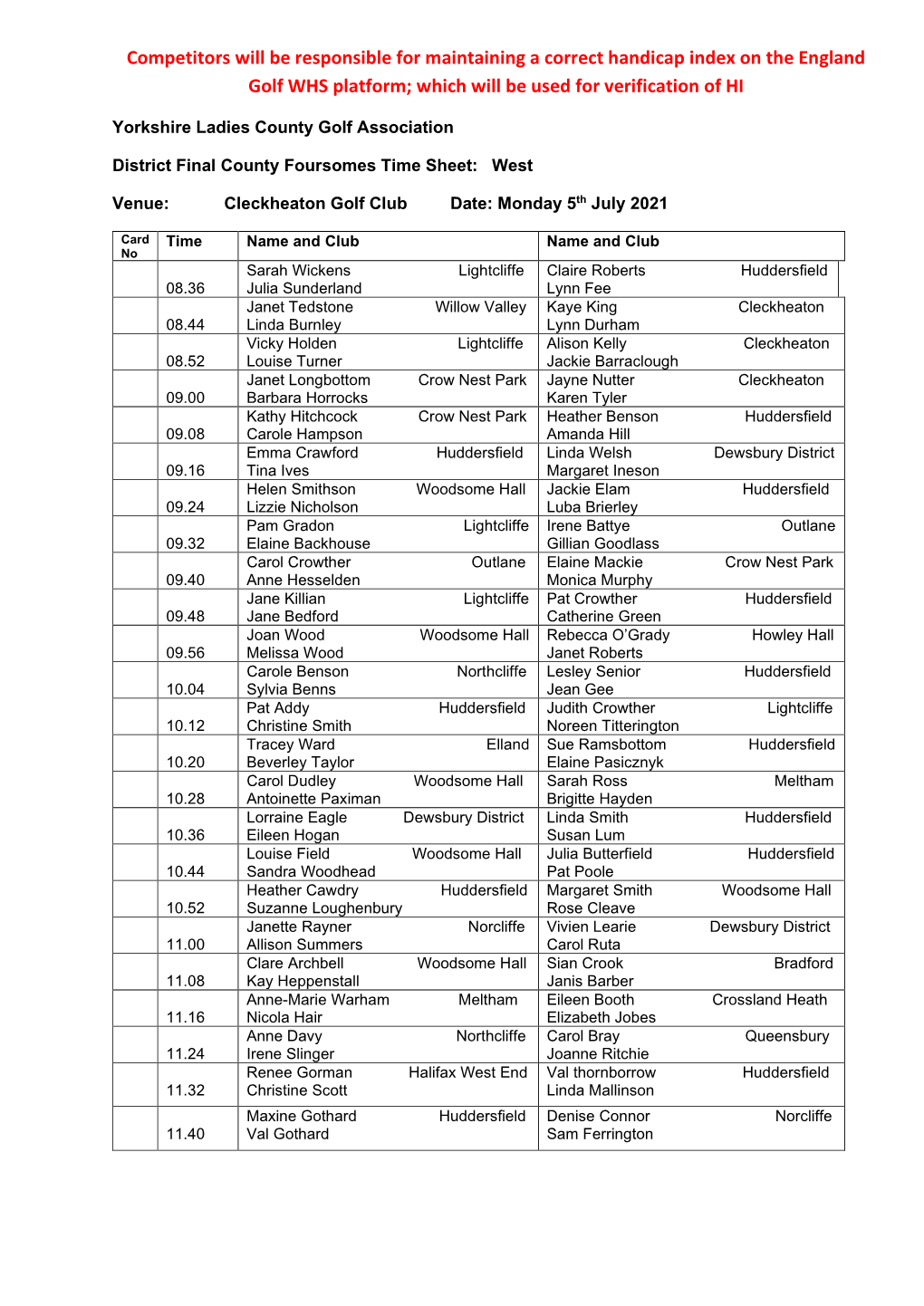 Competitors Will Be Responsible for Maintaining a Correct Handicap Index on the England Golf WHS Platform; Which Will Be Used for Verification of HI