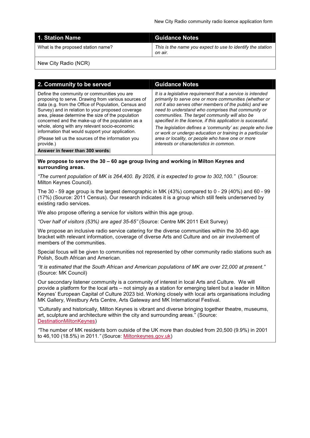 New City Radio Community Radio Licence Application Form